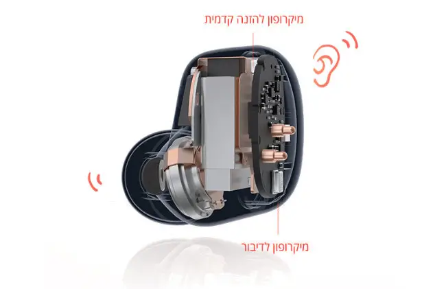 בינה מלאכותית המפחיתה רעש