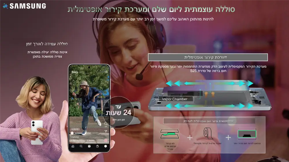 סמארטפון Galaxy S25 Edge - Galaxy AI מבית Samsung
