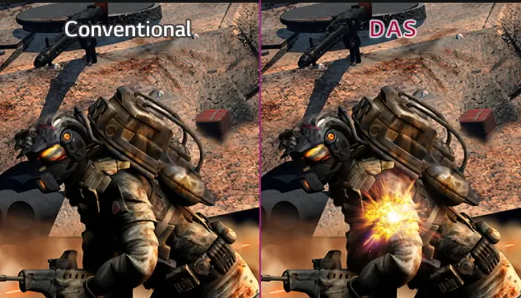 Dynamic Action Sync