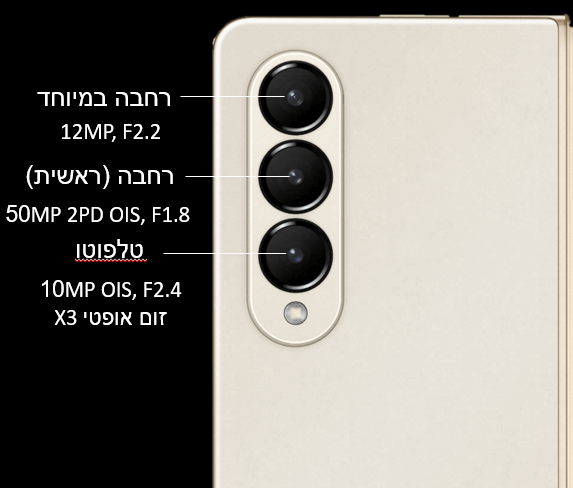 תמונה ללא תיאור