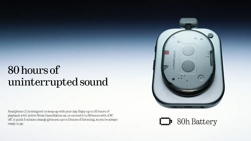 אוזניות אלחוטיות Nothing headphone (1) מבית Nothing