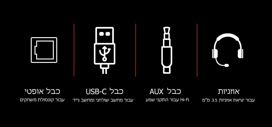 תמיכה במספר מערכות
