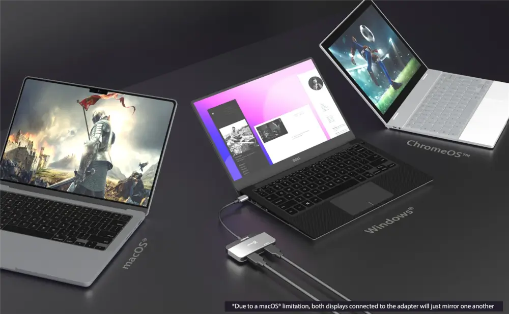 אביזר אידיאלי עבור מחשב נייד USB-C