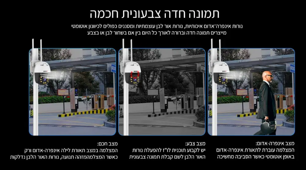 תמונה חדה צבעונית חכמה