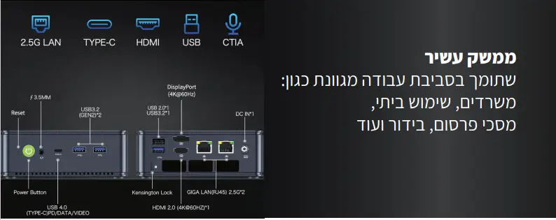 NucBox K6  ממשק עשיר- מפרט החיבורים