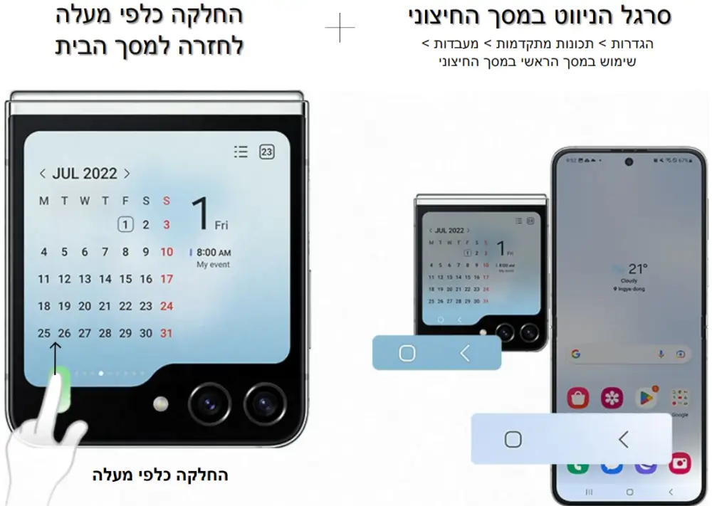 סרגל הניווט במסך החיצוני הגדרות > תכונות מתקדמות > מעבדות >  שימוש במסך הראשי במסך החיצוני + החלקה כלפי מעלה לחזרה למסך הביתי