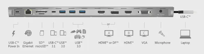 13 outputs