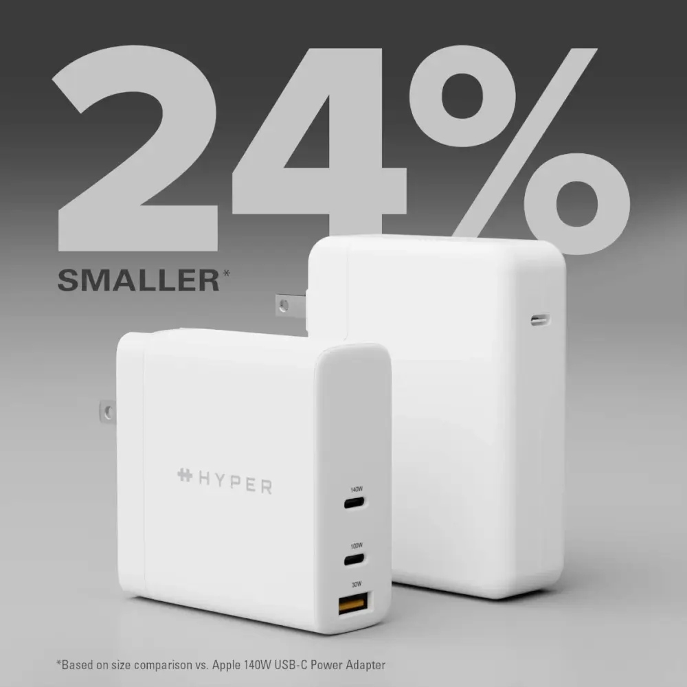 portable and small 140W charger