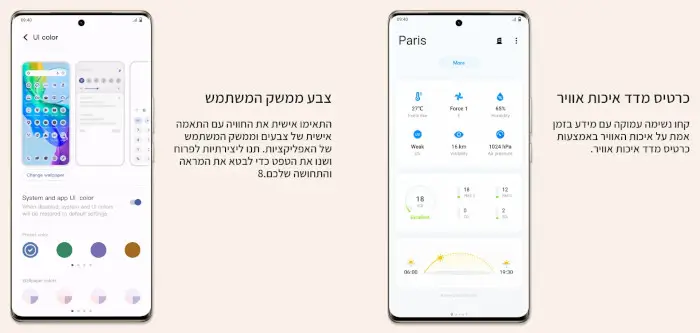 כרטיס מדד איכות אוויר