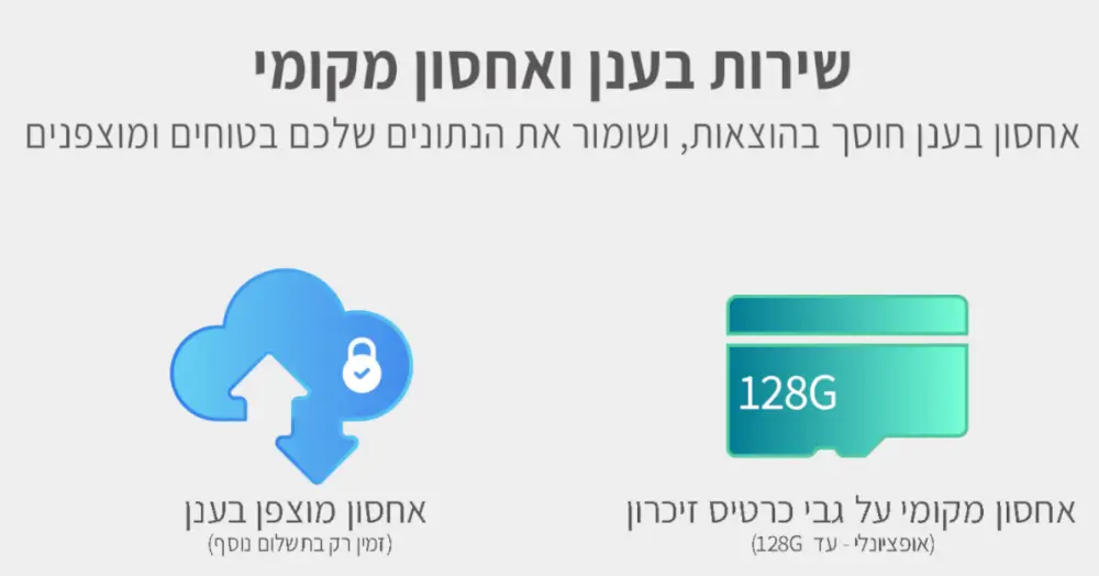 שירות בענן ואחסון מקומי