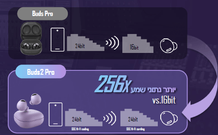 תמונה ללא תיאור