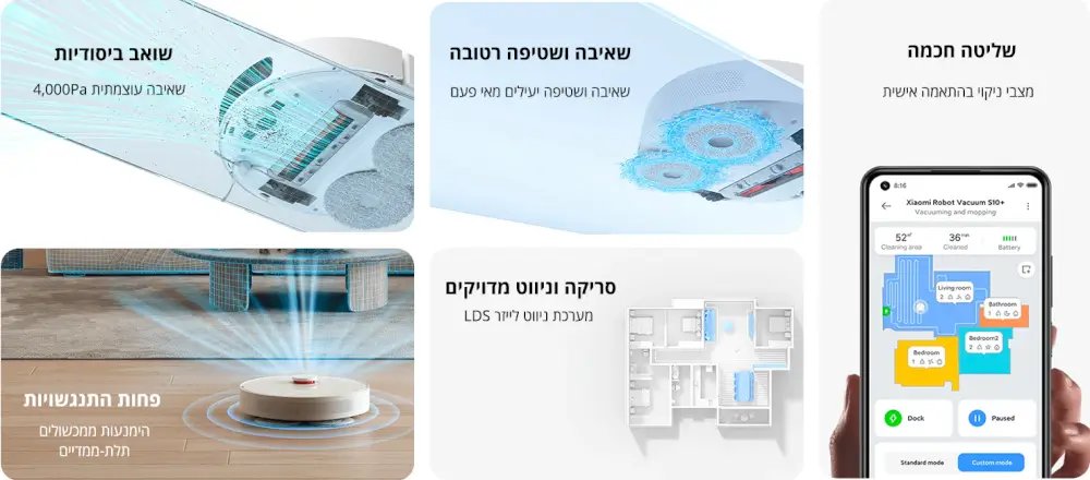 שליטה חכמה, שאיבה ושטיפה רטובה, שואב ביסודיות, סריקה וניווט מדויקים, פחות התנגשויות