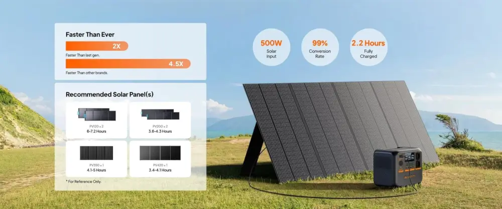 AC70P טעינת תחנת כוח ניידת PV 