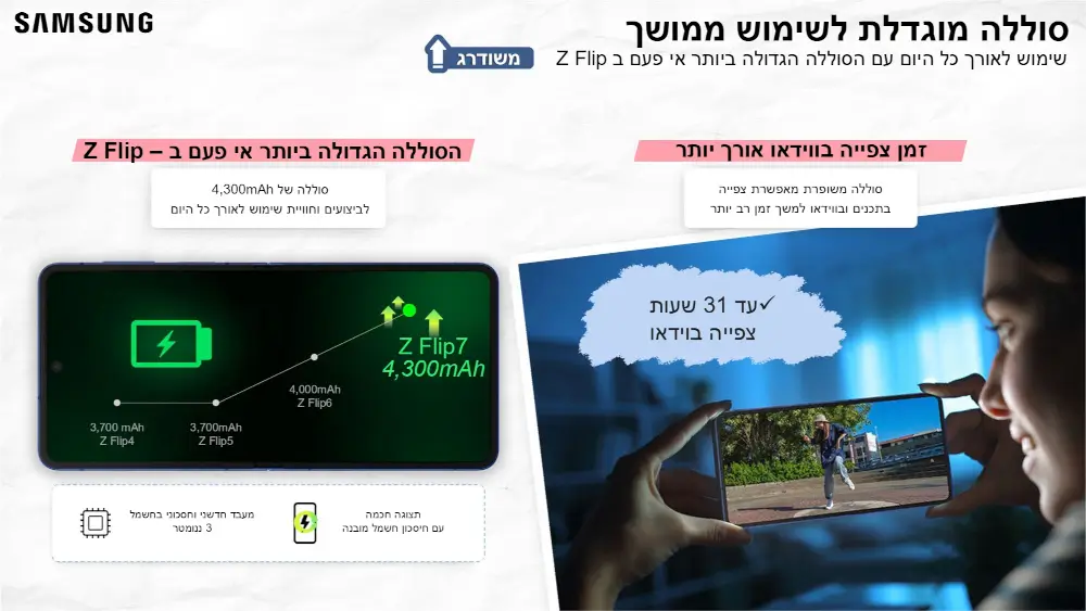 סמארטפון Galaxy Z FLIP 7 F766BE - Galaxy AI מבית Samsung