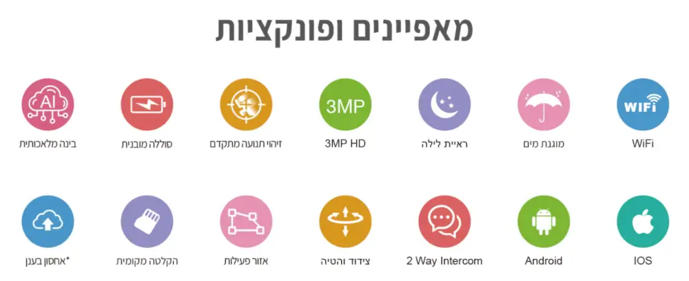 מאפיינים