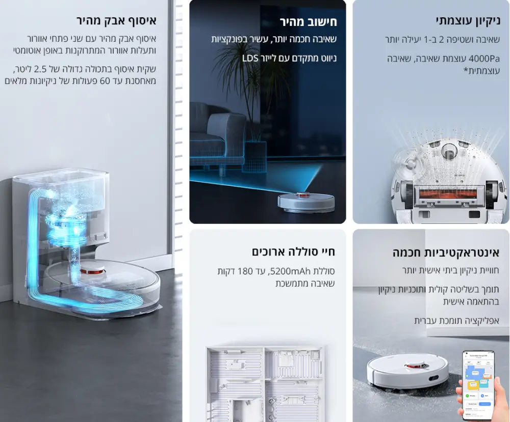 ניקיון עוצמתי, חישוב מהיר, איסוף אבק מהיר, אינטרקטיביות חכמה, חיי סוללה ארוכים