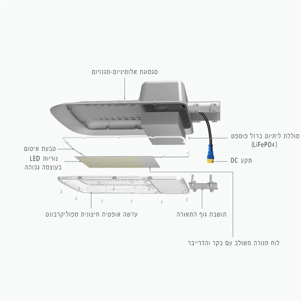 תאורה סולארית 100W Solar Grain Light מבית Blue Carbon