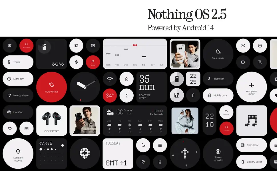 nothing os - Nothing (2A)