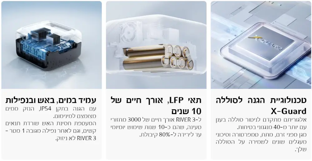 תחנת כח ניידת River 3 UPS מבית ECOFLOW