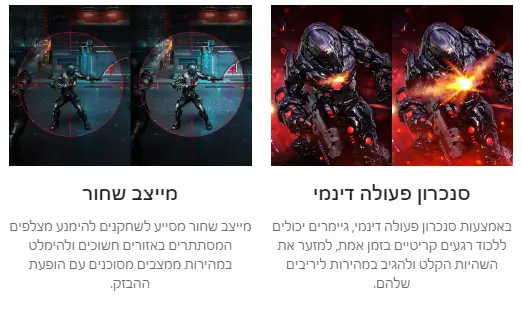 סנכון פעולה דינמי ומייצב שחור